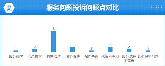 比亚迪宋L EV完全评价报告爱游戏(ayx)2024款(图3)