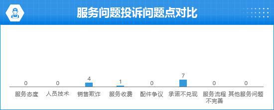 ITO问界M9完全评价报告爱游戏爱体育2024款A(图8)