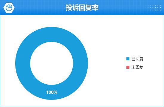 ITO问界M9完全评价报告爱游戏爱体育2024款A(图12)