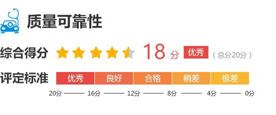 ITO问界M9完全评价报告爱游戏爱体育2024款A(图13)