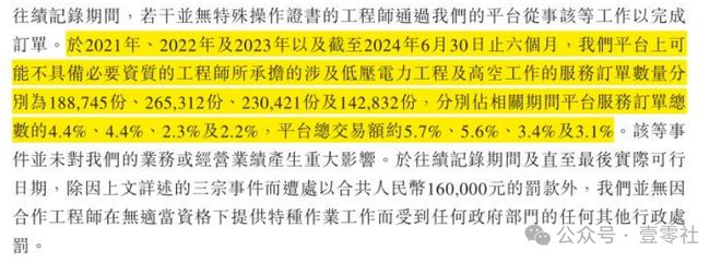 ”啄木鸟佣金高于滴美还高举价格屠刀爱游戏app入口“不修感情的专家(图4)