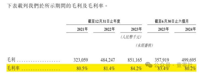 ”啄木鸟佣金高于滴美还高举价格屠刀爱游戏app入口“不修感情的专家(图8)