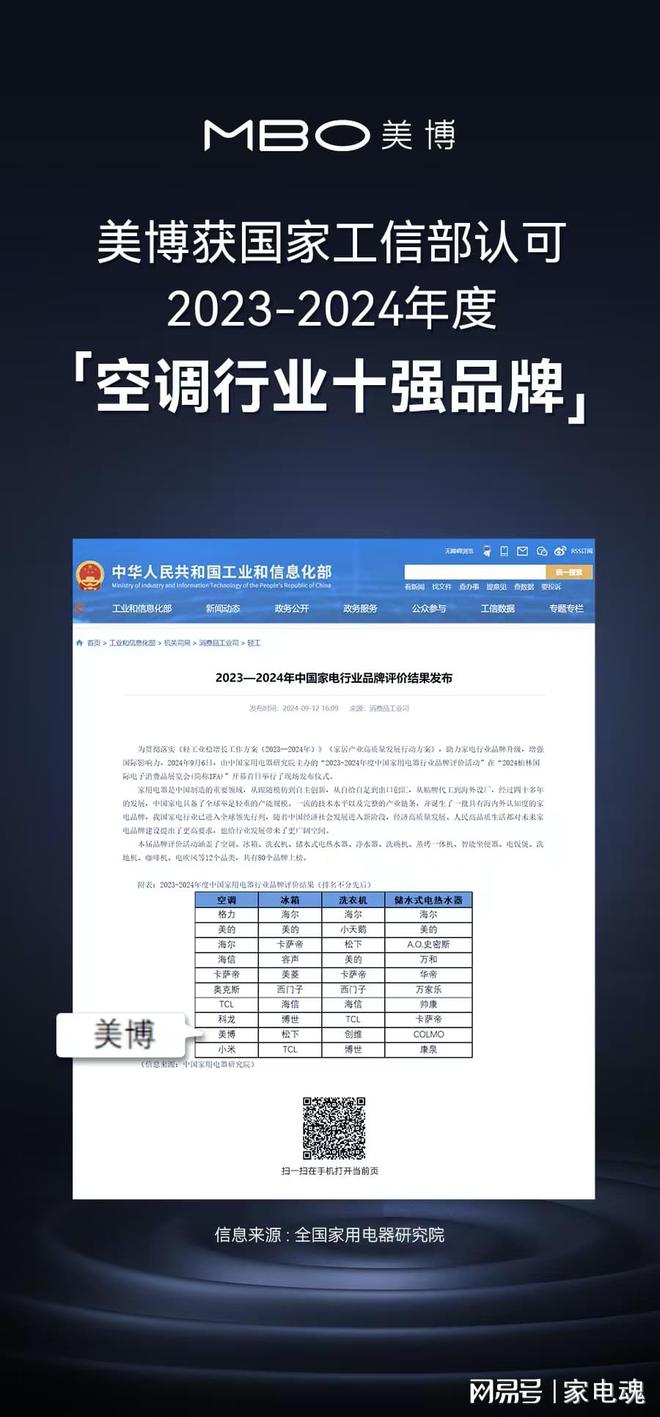 3年被工信部认可为空调行业十强品牌爱游戏(ayx)持续精进美博连续(图2)