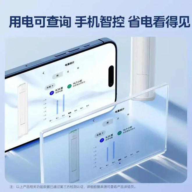 、华凌、小米、志高六大品牌巅峰对决哪款才是你的心动之选？ayx爱游戏app中国空调市场大揭秘：格力、美的、海尔(图4)